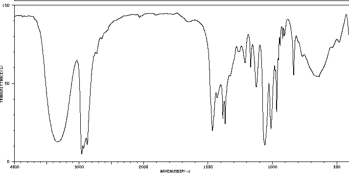 anisole ir