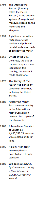 Text Box: 1791	The International System (formerly called the Metric System) is the decimal system of weights and measures based on the meter and the kilogram. 1799	A platinum bar with a rectangular cross section and polished parallel ends was made to embody the meter. 1866	By act of the U.S. Congress, the use of the metric system was legalized in this country, but was not made obligatory.1875	The Treaty of the Meter was signed by seventeen countries, including the United States.1889	Prototype Meter. Each member country in the International Metric Convention received two copies of the standard.1960	International Standard of Length as 1,650,763.73 vacuum wavelengths of 86-Kr light.1980	Helium-Neon laser wavelength was accepted as a length standard. 1983	The path traveled by light in vacuum during a time interval of 1/299,792,458 of a second.								