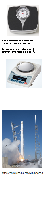 Text Box:  Above an analog bathroom scale determines how much we weigh. Below an electronic balance easily determines the mass of an object.    https://en.wikipedia.org/wiki/SpaceX