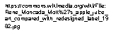 Text Box: https://commons.wikimedia.org/wiki/File:Rene_Moncada_Mott%27s_apple_juice_art_compared_with_redesigned_label_1982.jpg